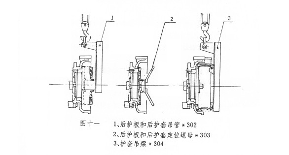 AH渣浆泵泵头安装